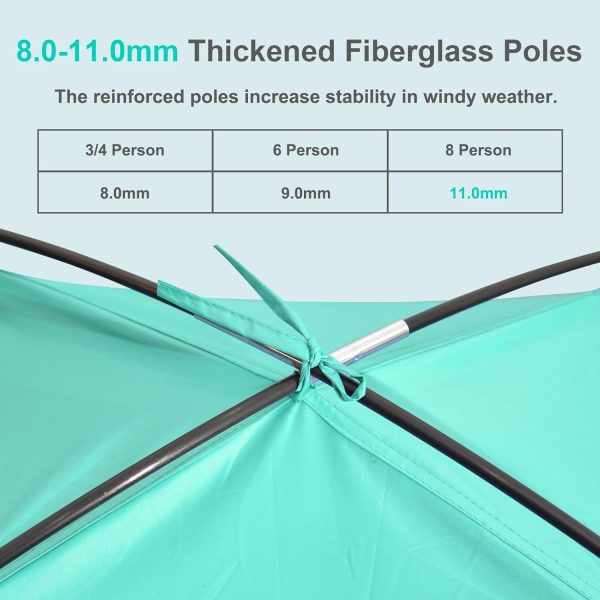 Gorich Beach Tent Sun Shelter for 3/4-5/6-7/8-10 Person with UPF 50＋ UV Protection, Lightweight & Easy Setup Beach Shade Canopy, Portable Beach Shade Tent Beach Cabana - Image 5