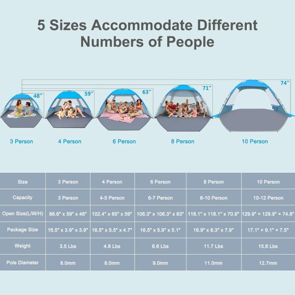 Gorich Beach Tent Sun Shelter for 3/4-5/6-7/8-10 Person with UPF 50＋ UV Protection, Lightweight & Easy Setup Beach Shade Canopy, Portable Beach Shade Tent Beach Cabana - Image 78